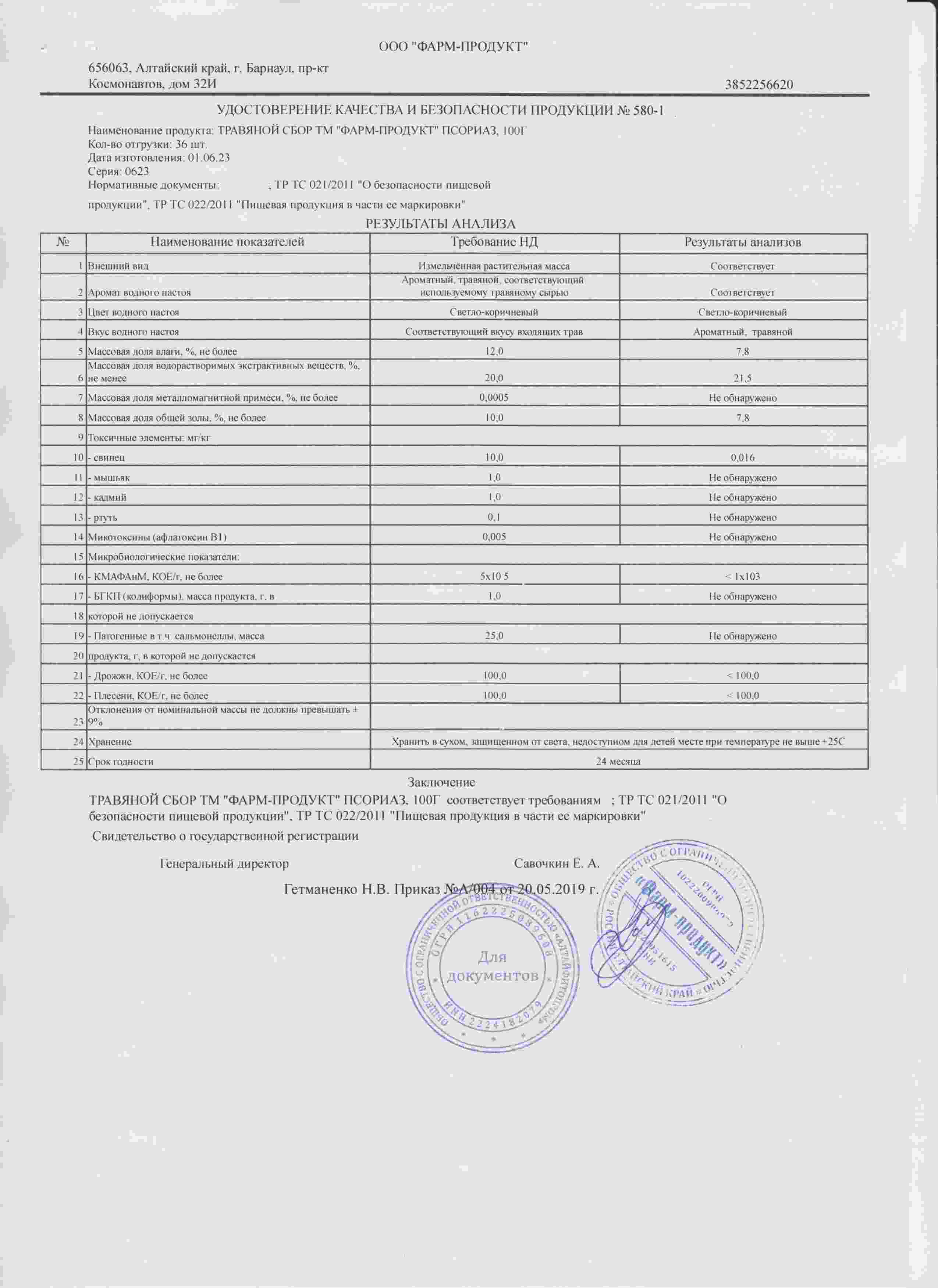 Паспорт №062023